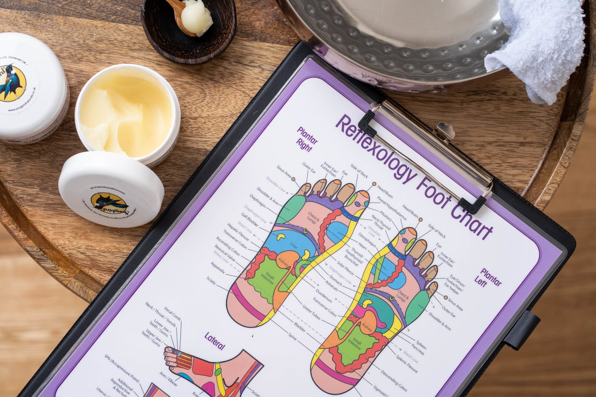 Reflexology Images 21